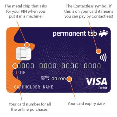 tsb contactless debit card|tsb debit card fees.